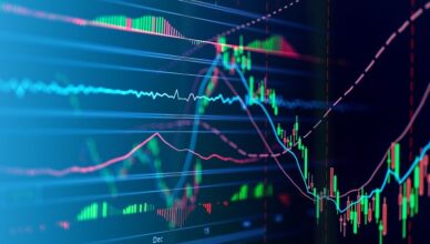 Stock Market